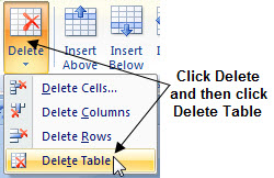 DeleteTable