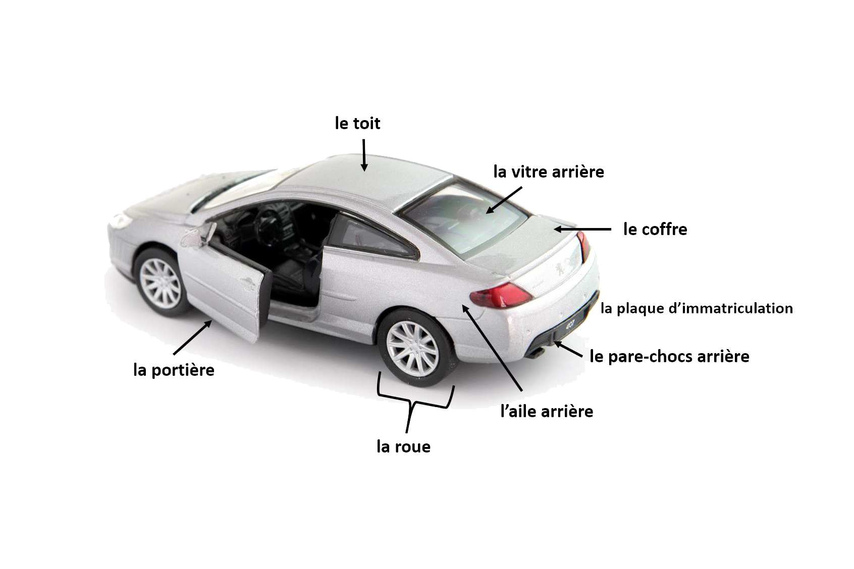 Définition de « Calandre » (Automobile) sur le lexique automobile